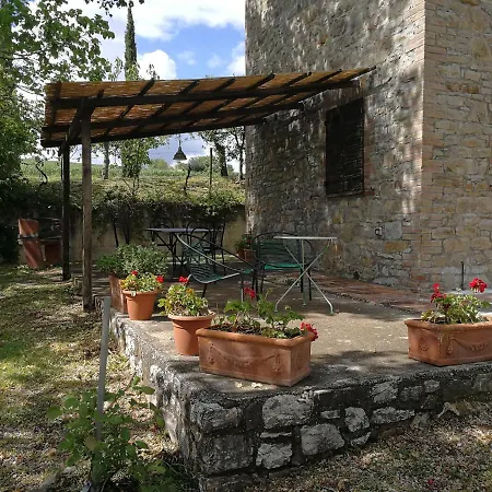 Apartment Casa Greppo San Venanzo