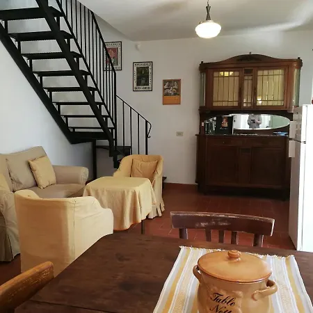 Casa Greppo