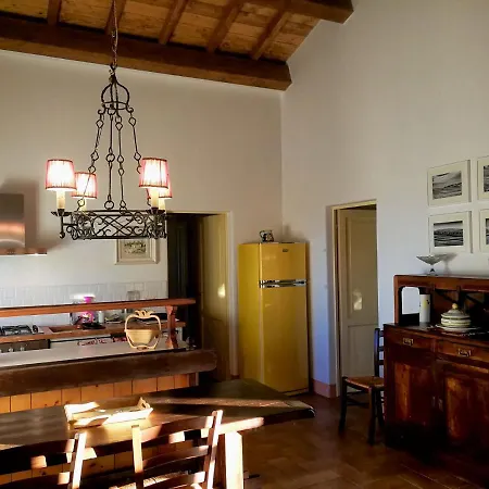 Casa Greppo