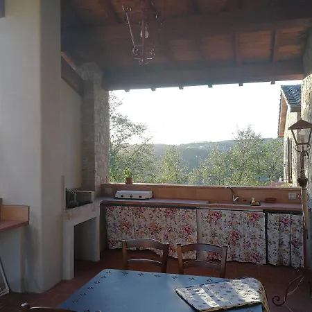 Casa Greppo Apartment San Venanzo