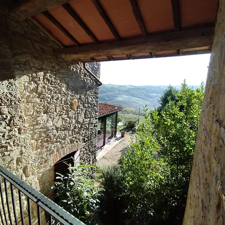Casa Greppo